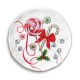 Accent plate set 4 - Peppermint